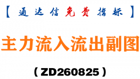 [ZD260825]主力流入流出副图-通达信指标源码分享