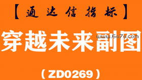 [ZD0269]穿越未来副图-通达信指标公式