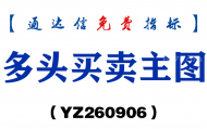 [YZ260906]多头买卖主图-通达信指标源码分享