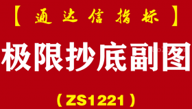 [ZS1221]极限抄底副图-通达信指标公式