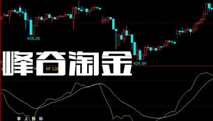 【文华财经】峰谷淘金副图指标公式
