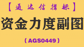[AGS0449]资金力度副图-通达信指标公式