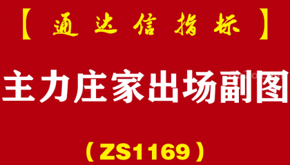[ZS1169]主力庄家出场副图-通达信指标公式