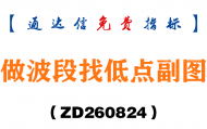 [ZD260824]做波段找低点副图-通达信指标源码分享