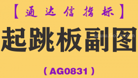 [AG0831]起跳板副图-通达信指标公式