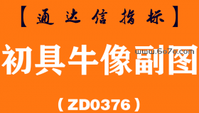 [ZD0376]初具牛像副图-通达信指标公式