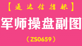 [ZS0659]军师操盘副图-通达信指标公式-含手机版