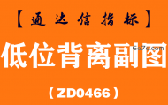 [ZD0466]低位背离副图-通达信指标公式