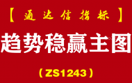 [ZS1243]趋势稳赢主图-通达信指标公式