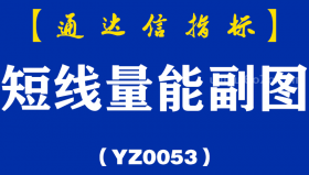 [YZ0053]短线量能副图-通达信指标公式