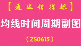 [ZS0615]均线时间周期副图-通达信指标公式