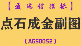 [AGS0052]点石成金-通达信副图指标公式