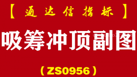[ZS0956]吸筹冲顶副图-通达信指标公式