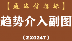 [ZX0247]趋势介入副图-通达信指标公式