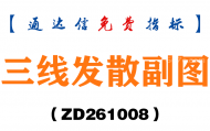 [ZD261008]三线发散副图-通达信指标源码分享