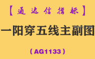 [AG1133]一阳穿五线主副图-通达信指标公式