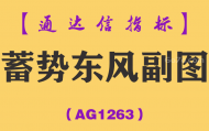 [AG1263]蓄势东风副图-通达信指标公式