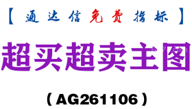 [AG261106]超买超卖主图-通达信指标源码分享