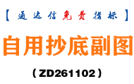 [ZD261102]自用抄底副图-通达信指标源码分享