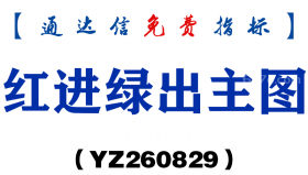[YZ260829]红进绿出主图-通达信指标源码分享