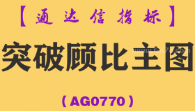 [AG0770]突破顾比主图-通达信指标公式
