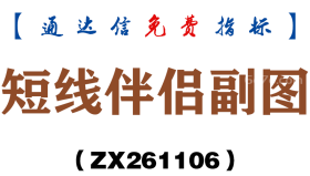 [ZX261106]短线伴侣副图－通达信指标源码分享