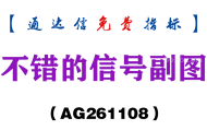 [AG261108]不错的信号副图-通达信指标源码分享