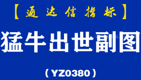 [YZ0380]猛牛出世副图-通达信指标公式