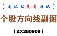 [ZX260909]个股方向线副图－通达信指标源码分享