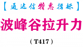 【通达信指标】波峰谷拉升力-副图指标公式（T417）