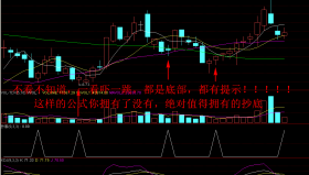 【通达信指标】底部出击-演绎股市的寂寞，不要让自己后悔！