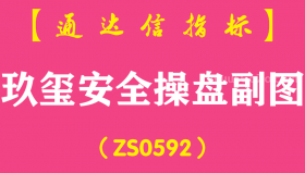 [ZS0592]玖玺安全操盘副图-通达信指标公式