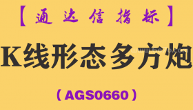 [AGS0660]K线形态多方炮-通达信指标公式-短线选股