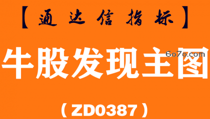 [ZD0387]牛股发现主图-通达信指标公式