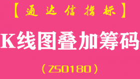 [ZS0180]K线图叠加筹码-通达信副图指标公式