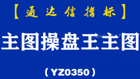 [YZ0350]主图操盘王主图-通达信指标公式
