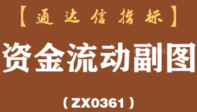 [ZX0361]资金流动副图-通达信指标公式-可做主图使用