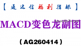 [AG260414]MACD变色龙副图－通达信指标源码分享