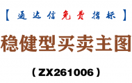 [ZX261006]稳健型买卖主图－通达信指标源码分享