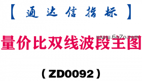 [ZD0092]量价比双线波段主图-通达信指标公式