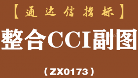 [ZX0173]整合CCI副图-通达信指标公式