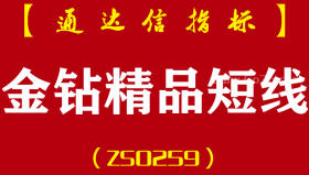 [ZS0259]金钻精品短线-通达信副图指标公式-尾盘或盘后使用