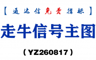 [YZ260817]走牛信号主图－通达信指标源码分享