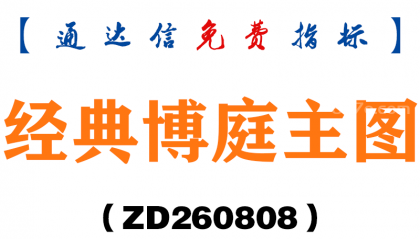 [ZD260808]经典博庭主图－通达信指标源码分享