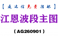 [AG260901]江恩波段主图-通达信指标源码分享
