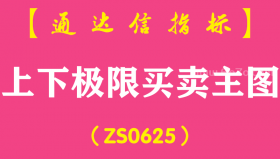 [ZS0625]上下极限买卖主图-通达信指标公式