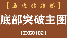 [ZXG0182]底部突破主图-通达信指标公式