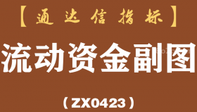 [ZX0423]流动资金副图-通达信指标公式