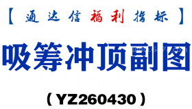 [YZ260430]吸筹冲顶副图－通达信指标源码分享