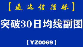 [YZ0069]突破30日均线副图-通达信指标公式